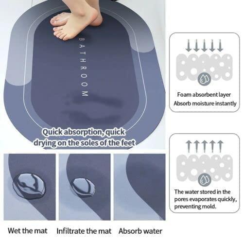 Super Absorbent Bath Floor Mat  for Home, Office
